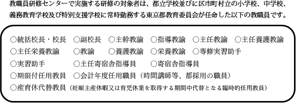 画像：受講対象者